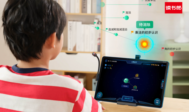 AI學(xué)習(xí)機(jī)怎么選？讀書(shū)郎C30、步步高S6、優(yōu)學(xué)派U90對(duì)比測(cè)評(píng)！