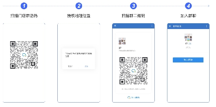 入局私域，社群營銷到底怎么做？企業(yè)微信管理系統(tǒng)探馬SCRM手把手教你玩轉(zhuǎn)社群