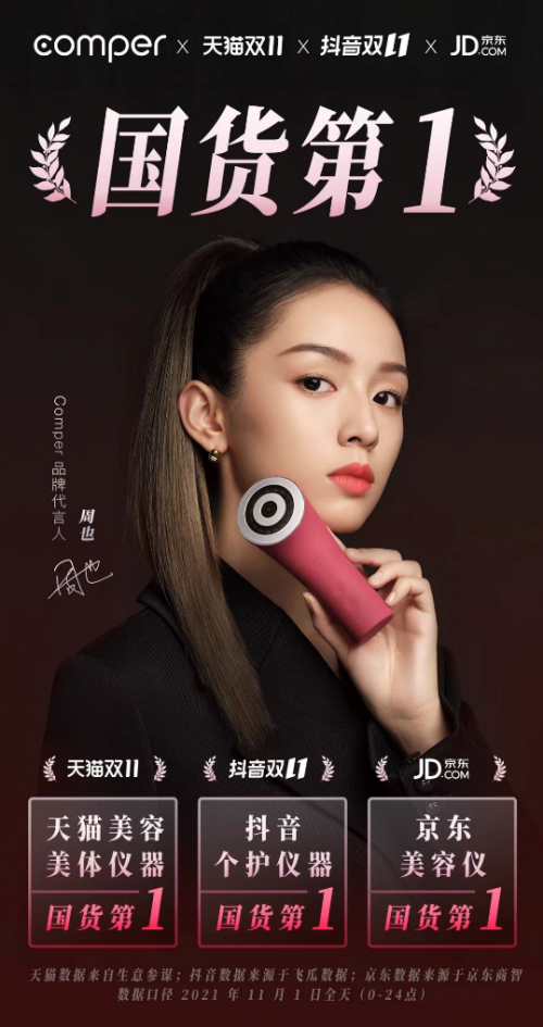 Comper上線“大眼仔MAX”美容儀，更安全、更高效、更舒適