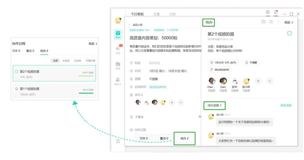 自由媒體人，如何用飛項(xiàng)擺脫低效的“997”？