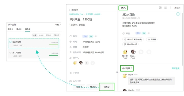 自由媒體人，如何用飛項(xiàng)擺脫低效的“997”？