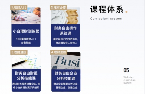 微淼商學(xué)院：合法賺錢理性消費成熟投資 你的財商素養(yǎng)及格了嗎？