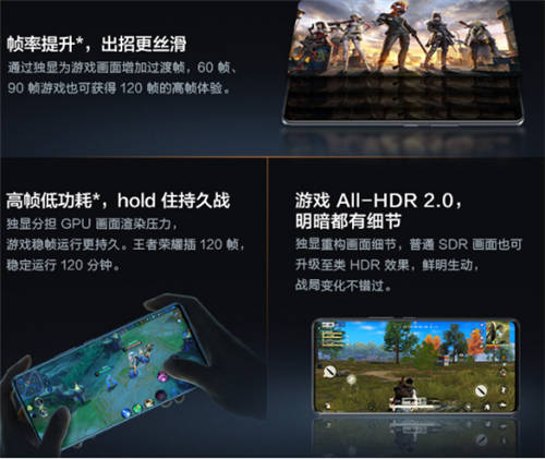 手持預(yù)算2500+，春節(jié)換機(jī)強(qiáng)烈推薦iQOO Neo5S和榮耀60