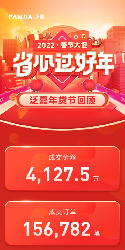 泛嘉年貨節(jié)：為員工省錢，為合作伙伴賺錢