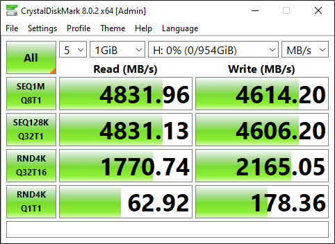 朗科發(fā)布新一代PCIe 4.0 SSD，專攻PC OEM高端市場(chǎng)