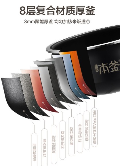 2022年電飯煲選購(gòu)攻略：家用電飯煲哪個(gè)牌子的質(zhì)量好？