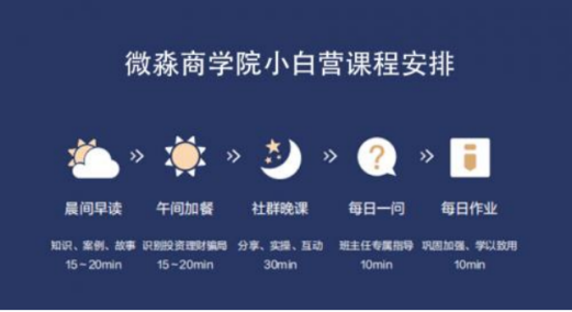 微淼商學(xué)院以自律自省的教學(xué)理念，維護行業(yè)的健康發(fā)展