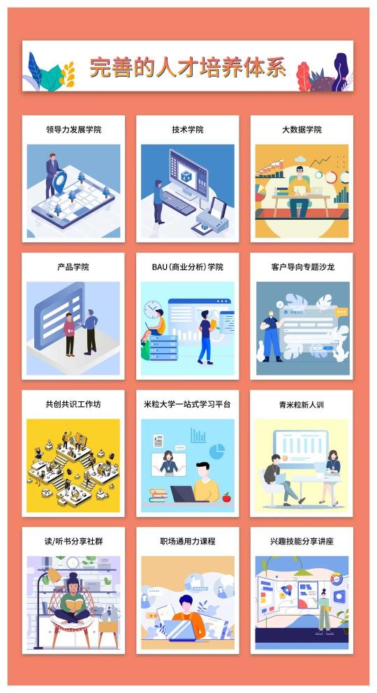 信也科技2021人才大事記：堅(jiān)持長(zhǎng)期主義，與時(shí)代同頻共振