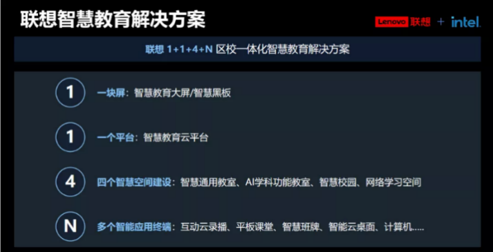 聯(lián)想集團(tuán)將科技與智慧互聯(lián)，打造健康快樂的智慧教育
