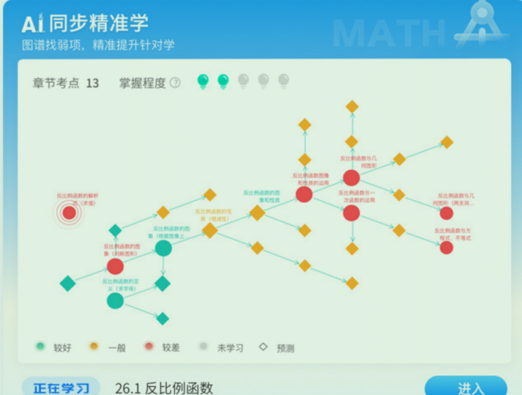 “知錯·能改”地鐵站刷屏，科大訊飛AI學(xué)習(xí)機(jī)這一波操作溜