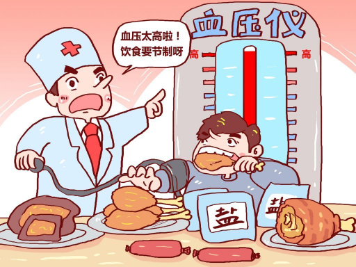 高血壓人群春節(jié)要注意什么？安頓提醒您謹(jǐn)記這六點(diǎn)！