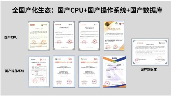 開門迎喜！好視通榮獲2021中國企業(yè)IT大獎信創(chuàng)、政務、教育三項殊榮