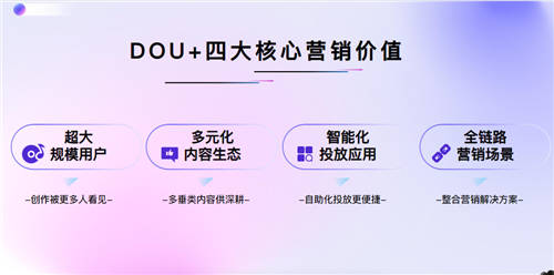 DOU+持續(xù)更迭，致力于滿足不同用戶需求