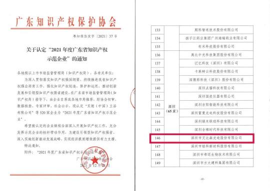 再現(xiàn)標(biāo)桿實力！艾比森獲評“廣東省知識產(chǎn)權(quán)示范企業(yè)”稱號