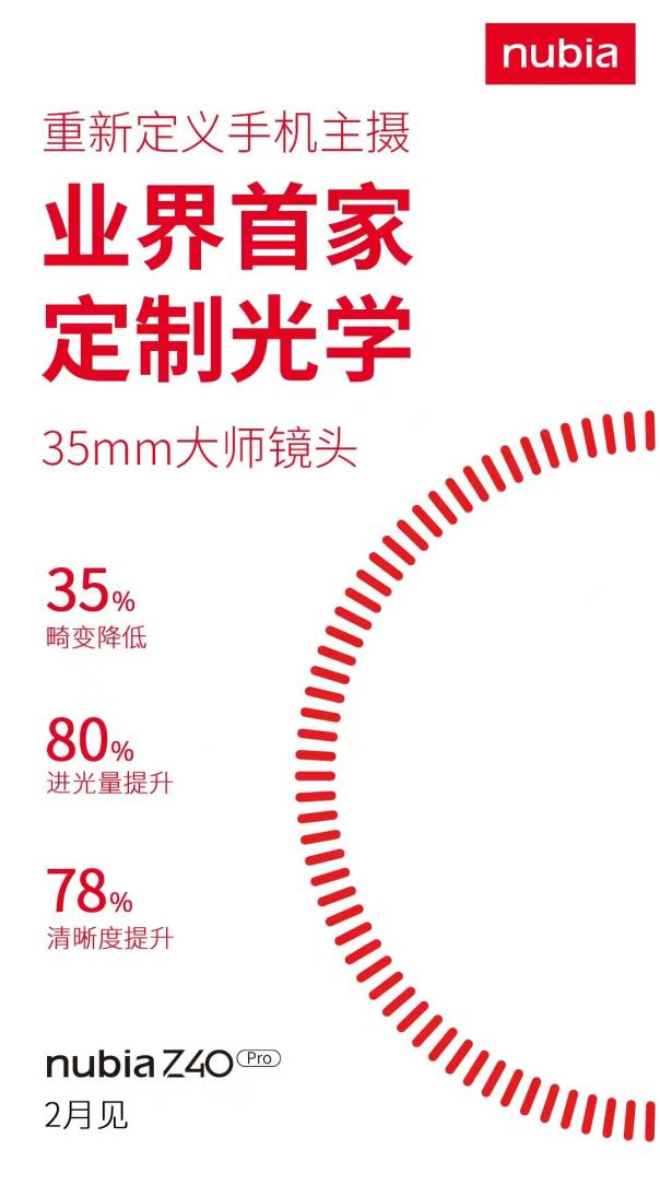 定制光學(xué)+全像素疾速對(duì)焦，努比亞Z40 Pro還有哪些大招沒放