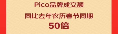 服務(wù)不停歇，溫暖“不打烊”：京東攜手Pico等大牌虎年春節(jié)恭賀潮范新年