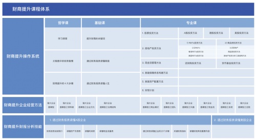 微淼：維護(hù)金融市場穩(wěn)定 財(cái)商教育助力防范金融風(fēng)險(xiǎn)
