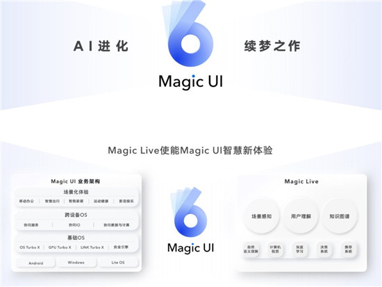 魯大師1月新機(jī)排行榜：iQOO 9性能最強(qiáng)，榮耀Magic V奪冠流暢榜