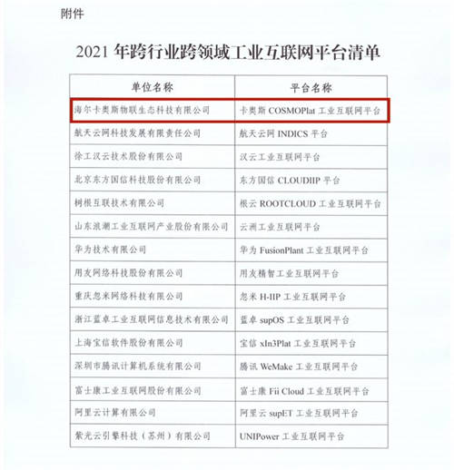 3年蟬聯(lián)工信部雙跨平臺首位！卡奧斯以科技創(chuàng)新夯實數(shù)字經(jīng)濟新基建