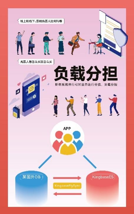 世界再大，過(guò)年回家 