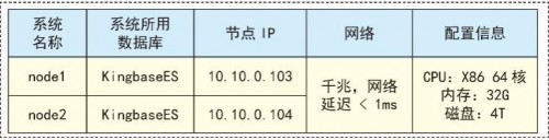 世界再大，過(guò)年回家 