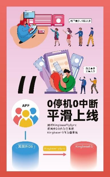 世界再大，過(guò)年回家 