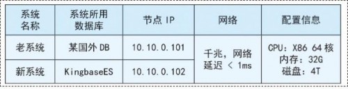 世界再大，過(guò)年回家 