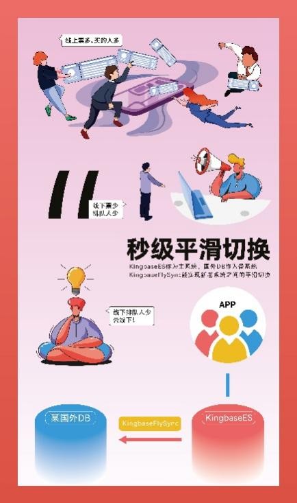 世界再大，過(guò)年回家 