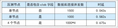 世界再大，過(guò)年回家 