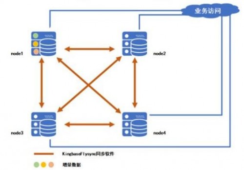 世界再大，過(guò)年回家 