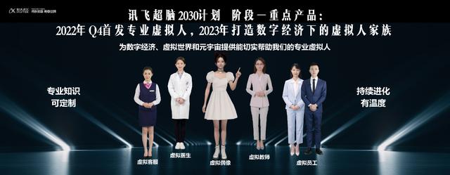 兩年內(nèi)推出虛擬人家族和養(yǎng)成寵物玩具，訊飛超腦2030公布階段成果