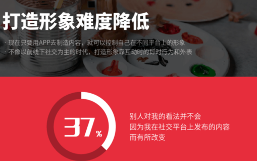社交先鋒QQ23年揚(yáng)帆遠(yuǎn)航，推超級(jí)QQ秀探索新未來(lái)