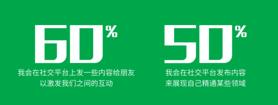 社交先鋒QQ23年揚(yáng)帆遠(yuǎn)航，推超級(jí)QQ秀探索新未來(lái)