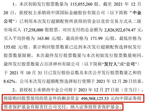 富途企業(yè)服務(wù)：綠鞋機(jī)制能保證不破發(fā)，保住股價(jià)嗎？