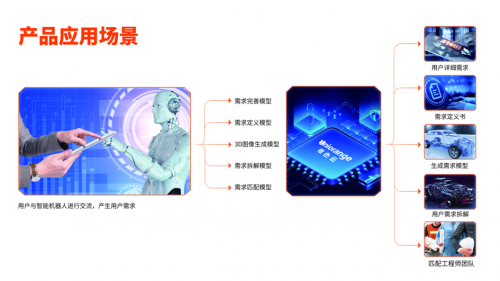 北京冬奧會(huì)“黑科技”，開幕式上不得不說的中國制造