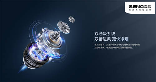 盤點(diǎn)中式廚房裝修的三大痛點(diǎn)，森歌嵌入式蒸烤一體機(jī)重塑廚房空間