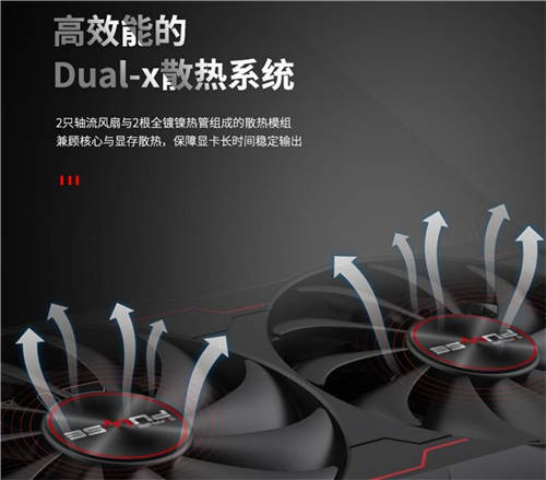 消光2發(fā)售，藍(lán)寶石RX 6500 XT高幀運(yùn)行