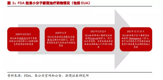 博眾投資：防疫概念再度發(fā)力，重視疫情催化下的板塊機(jī)會(huì)！