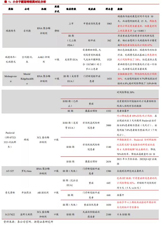 博眾投資：防疫概念再度發(fā)力，重視疫情催化下的板塊機(jī)會(huì)！