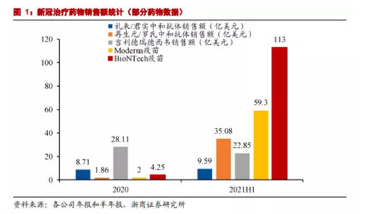 博眾投資：防疫概念再度發(fā)力，重視疫情催化下的板塊機(jī)會(huì)！