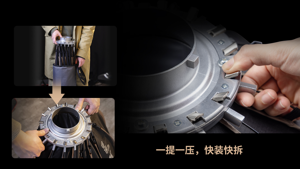 斯莫格發(fā)布RC 120 系列點(diǎn)光源影視燈和多款附件，點(diǎn)亮夢想，見所未見