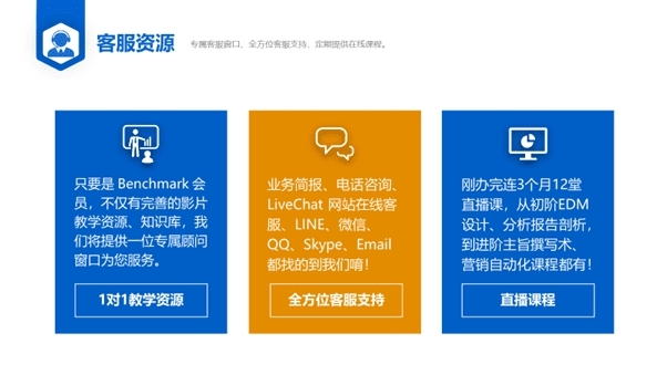 Benchmark Email 滿客郵件打造全方位郵件群發(fā)軟件，帶您踏入自動化營銷時代