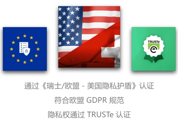 Benchmark Email 滿客郵件打造全方位郵件群發(fā)軟件，帶您踏入自動化營銷時代