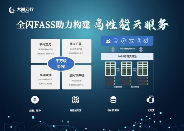 億聯(lián)凱泰基金戰(zhàn)略投資TaoCloud，布局軟件定義存儲(chǔ)賽道
