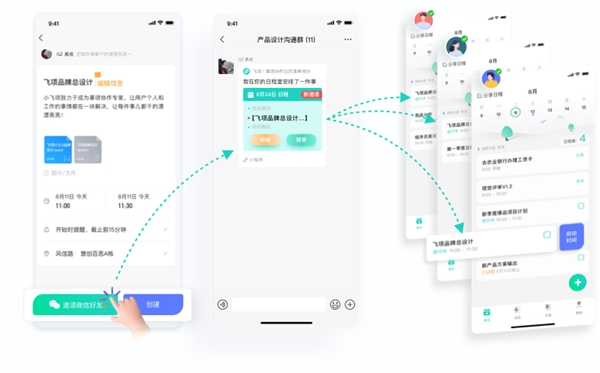 年都過完了，那個「年后再說」的團隊計劃是時候聊聊了！