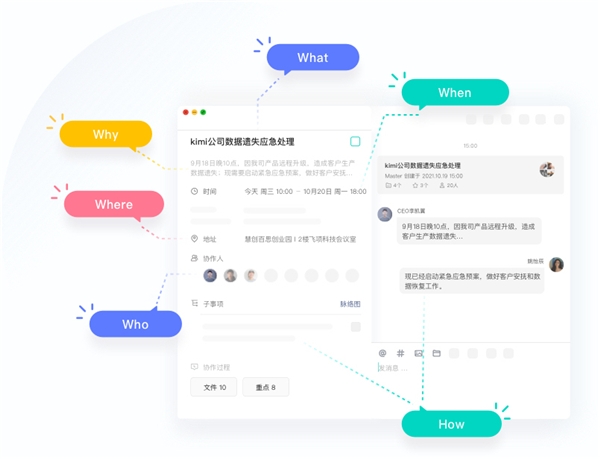 年都過完了，那個「年后再說」的團隊計劃是時候聊聊了！