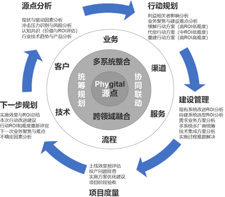 環(huán)信發(fā)布“螢火蟲計劃”正式推出免費版在線客服