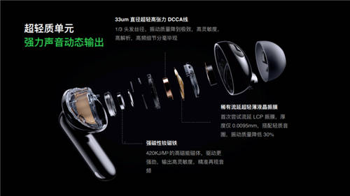 首發(fā)SuperDBEE第二代同軸雙單元 OPPO Enco X2帶來「錄音室級音質(zhì)」