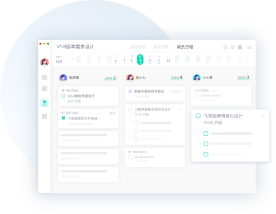 目標(biāo)管理中的過(guò)程管理，究竟有多重要？