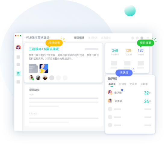 目標(biāo)管理中的過(guò)程管理，究竟有多重要？